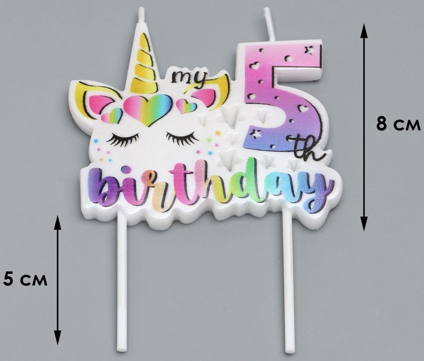 Свеча в торт 