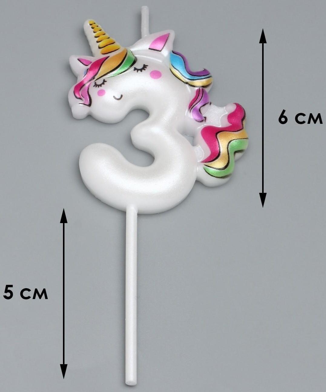 Свеча в торт 