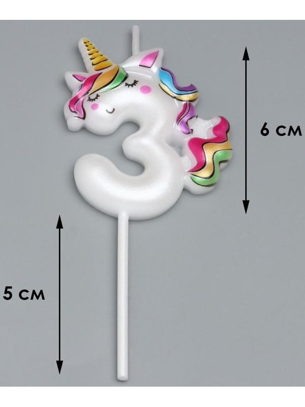 Свеча в торт 