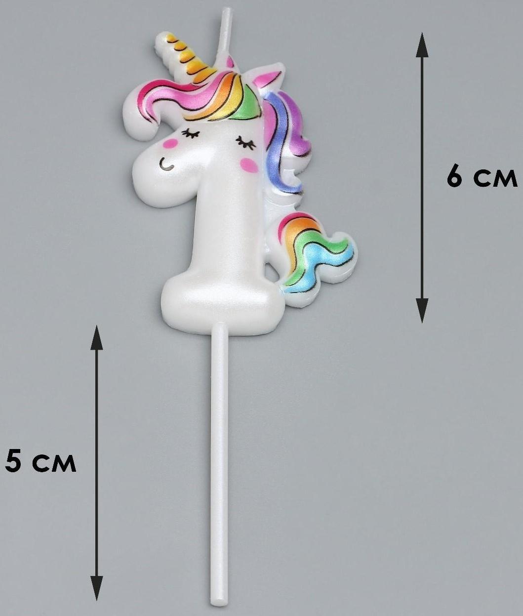 Свеча в торт 