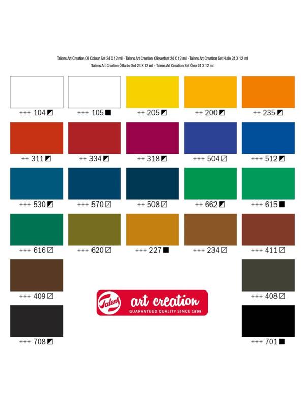 Краски масляные Art Creation 24цв.x12мл.  9020124M