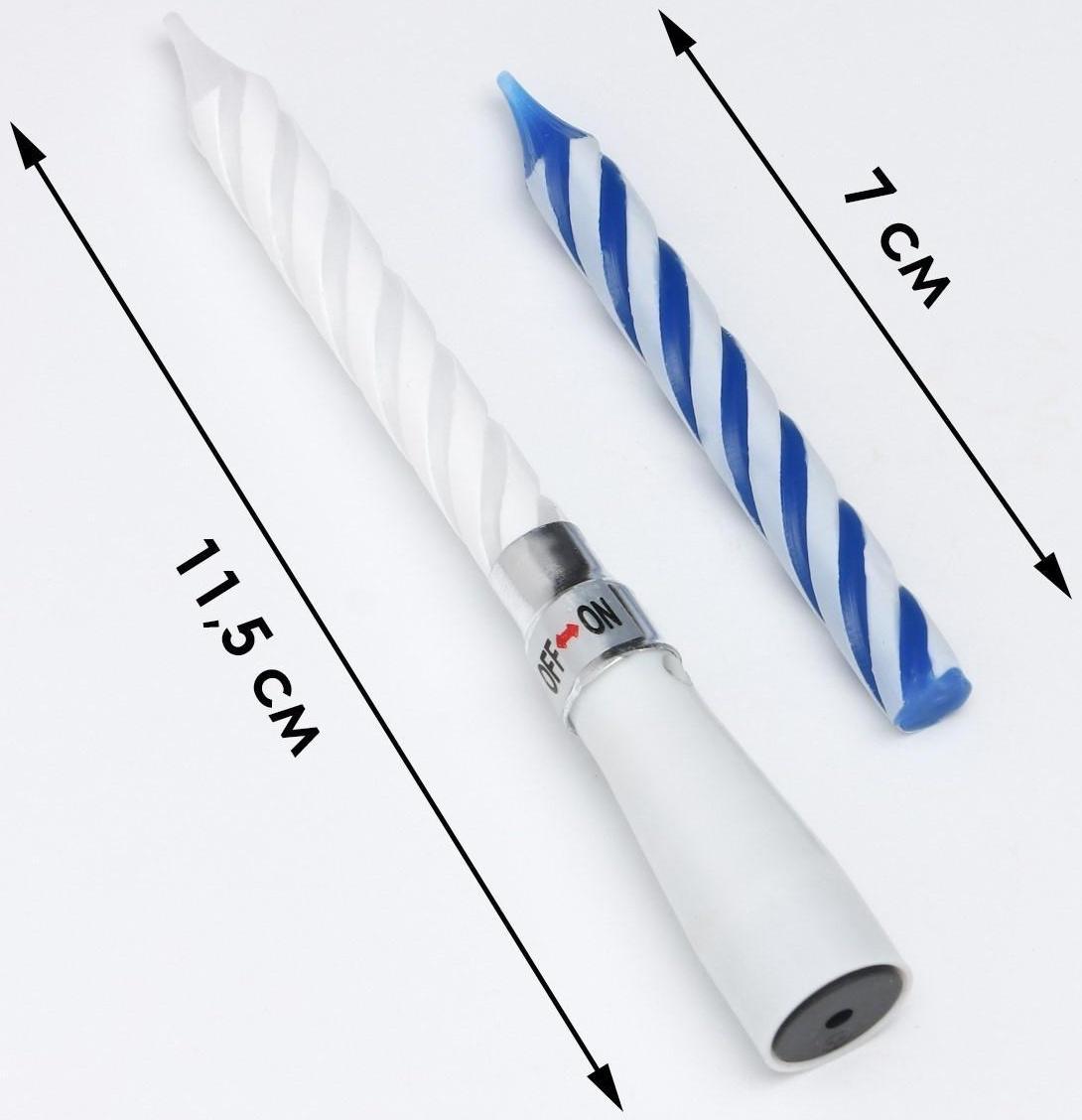 Свечи для торта 