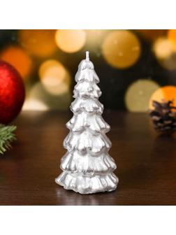 Свеча новогдняя 