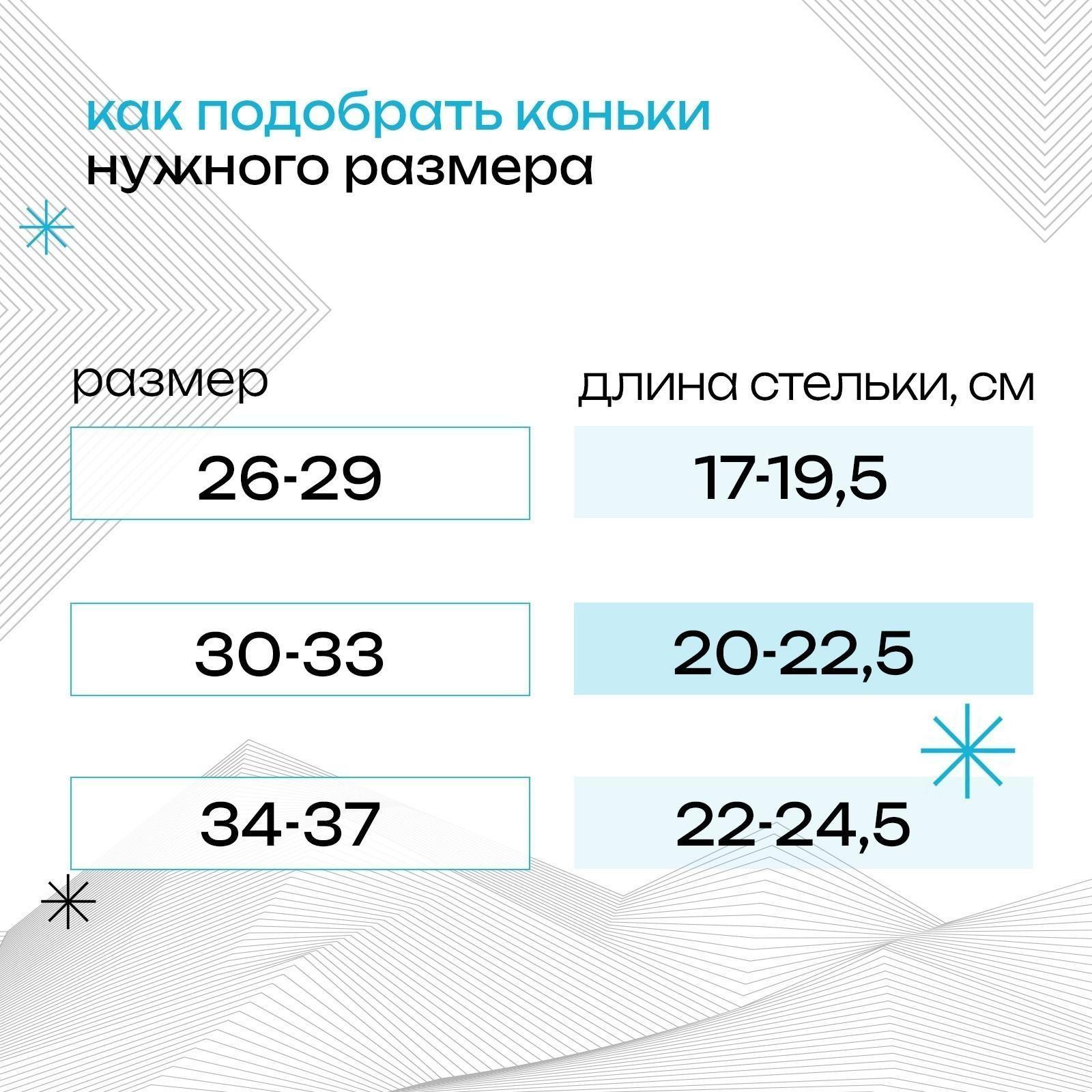 Коньки ледовые детские раздвижные «Космос» 223E, текстиль, пластик, размер 30-33