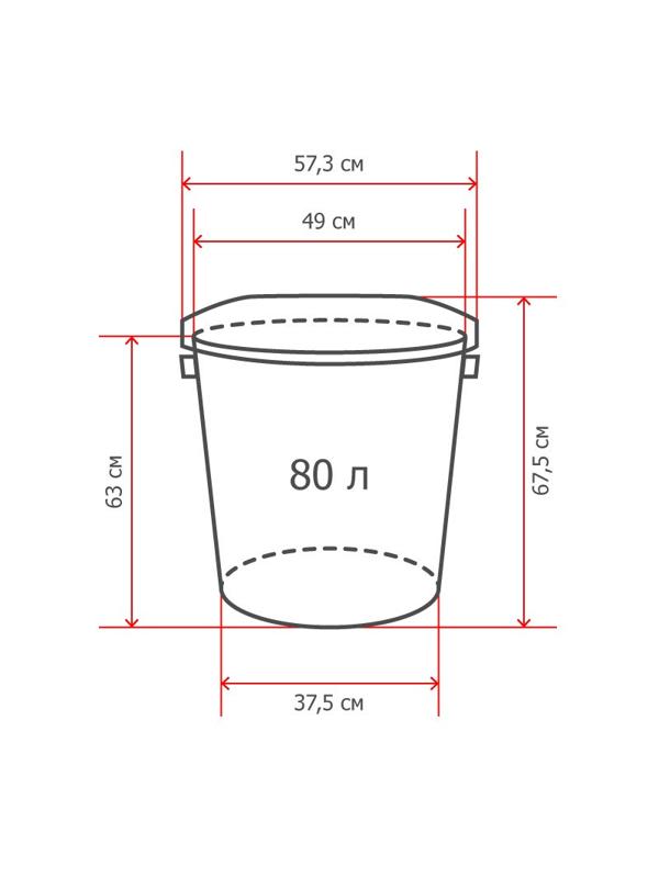 Бак для отходов 80л пластик, зеленый для пищ./непищ. прод .(до -30)