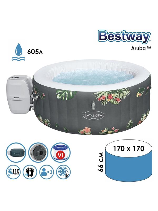 СПА бассейн Aruba Airjet 170 х 66 см + гидромассаж 60061