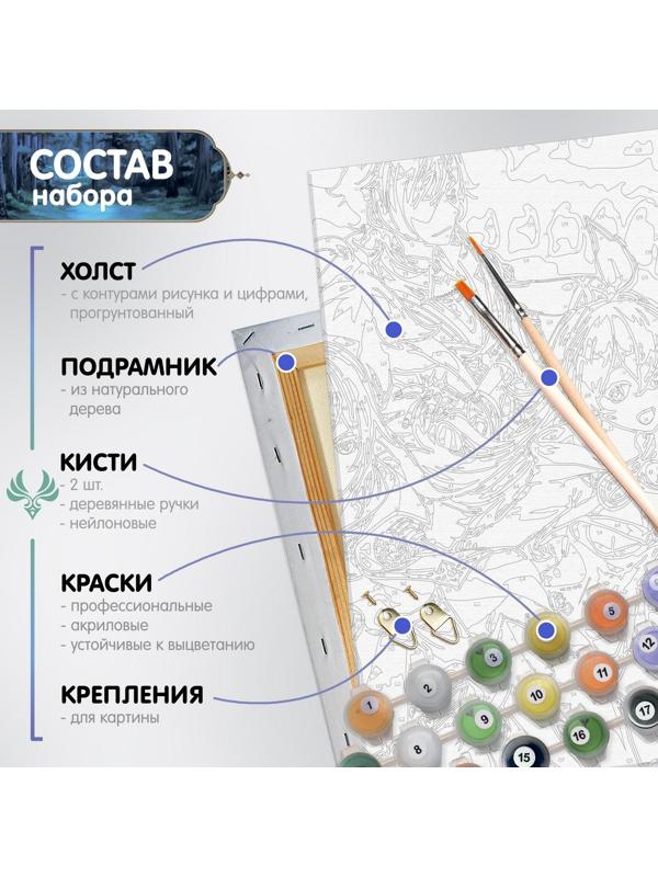 Картина по номерам 30 × 40 см «Геншин» «Персонажи Тейвата» 30 цветов