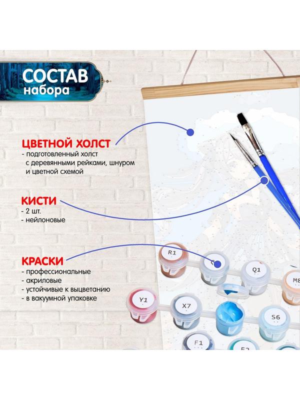 Картина по номерам 35 × 88 см «Панно. Геншин. Кэ Цин» 29 цветов