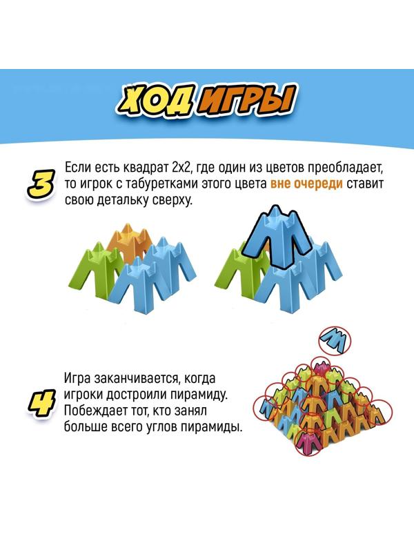 Настольная игра «Займи угол»