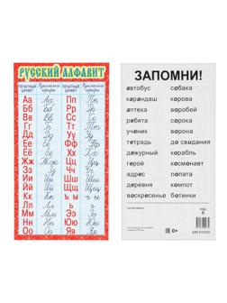 Карточка-шпаргалка 