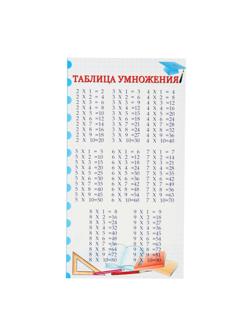 Карточка-шпаргалка 