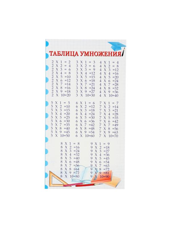 Карточка-шпаргалка 