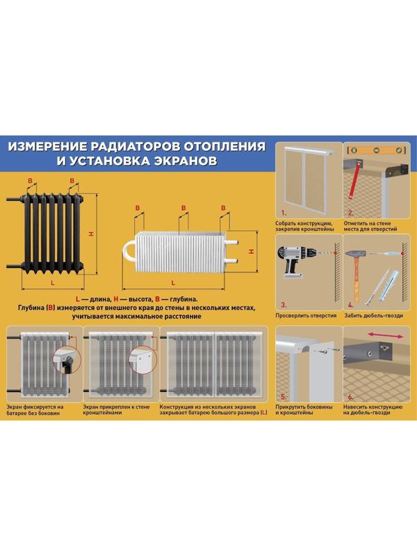 Экран на чугунный радиатор ZEIN, 490х610х150 мм, 5 секций, металлический, бежевый