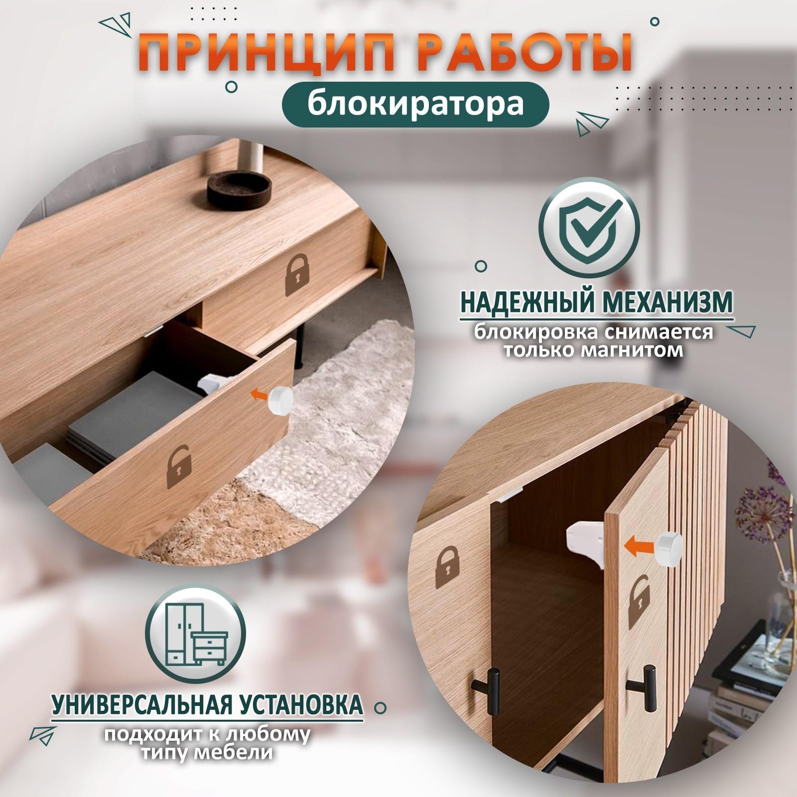 Блокиратор детский магнитный LOCKLAND с фиксатором, 4 замка-блокиратора в компл.