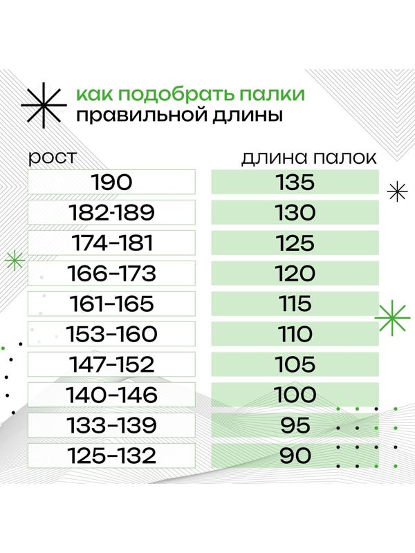 Палки лыжные стеклопластиковые БРЕНД ЦСТ, р. 125см, цвета МИКС