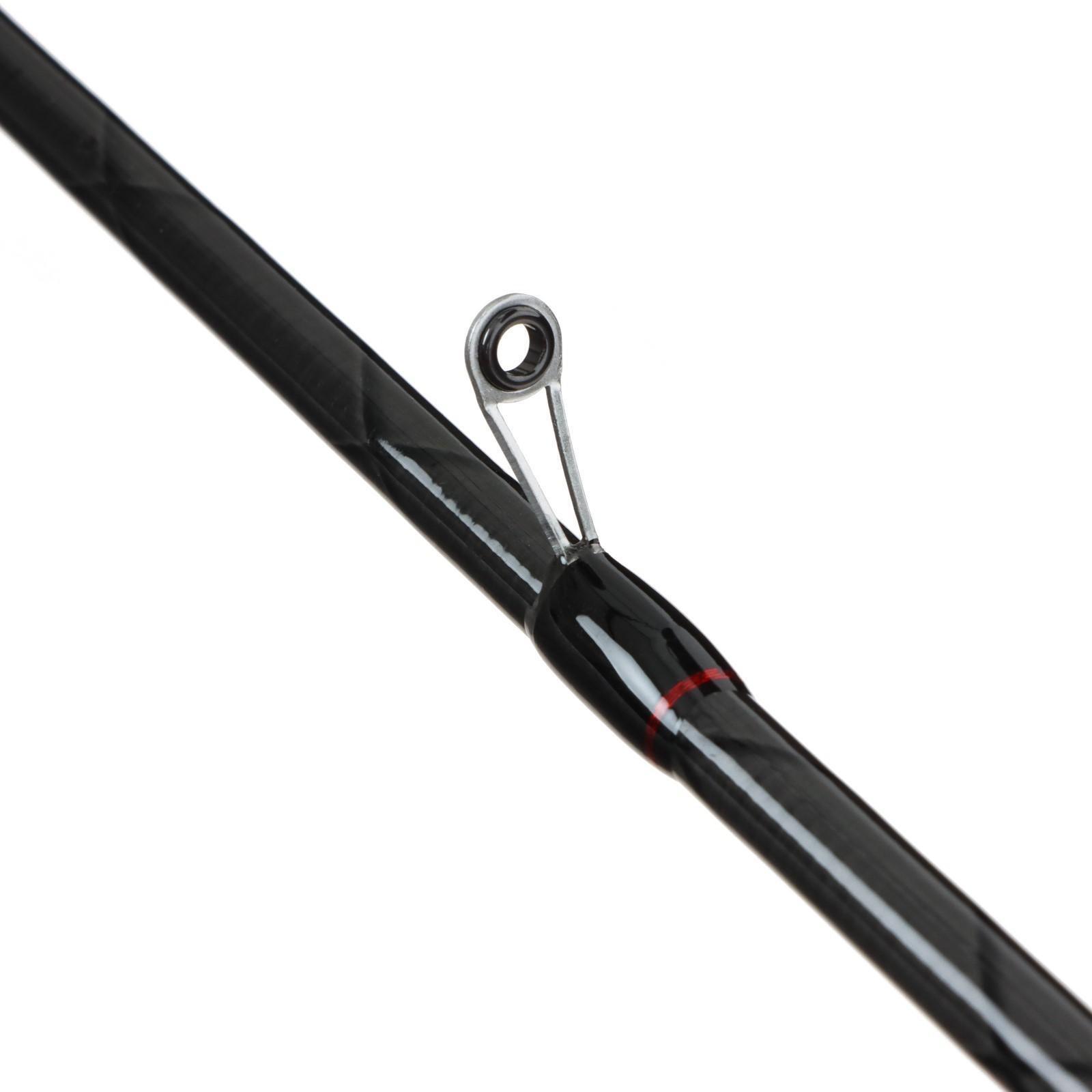 Удилище фидер 