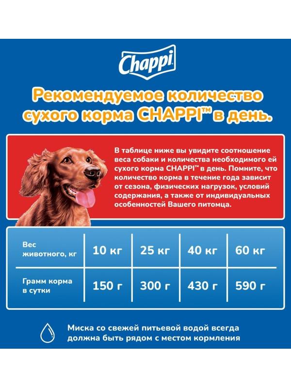 Сухой корм Chappi 