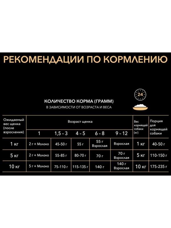 Сухой корм PRO PLAN для щенков мелких пород, курица/рис, 700 г