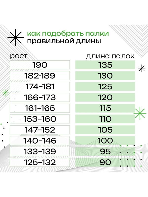 Палки лыжные стеклопластиковые, БРЕНД ЦСТ, размер 105 см, цвета МИКС