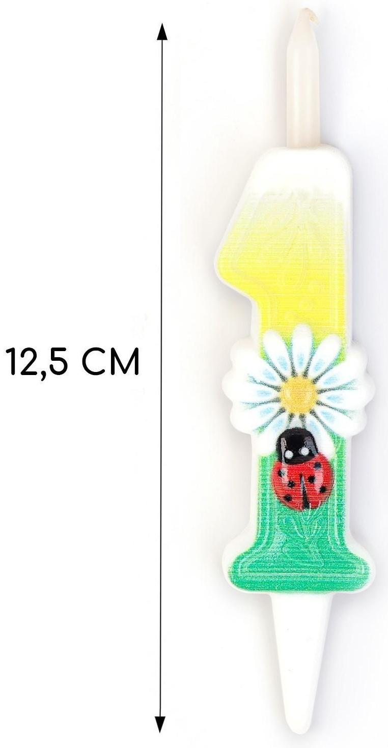 Свеча для торта 