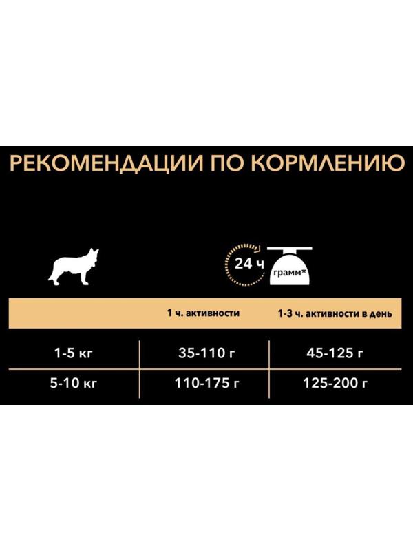 Сухой корм PRO PLAN для собак мелких пород, курица, 700 г