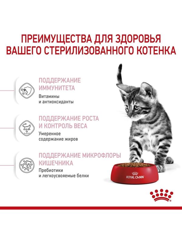 Сухой корм RC Kitten Sterilised для стерилизованных котят,  400 г