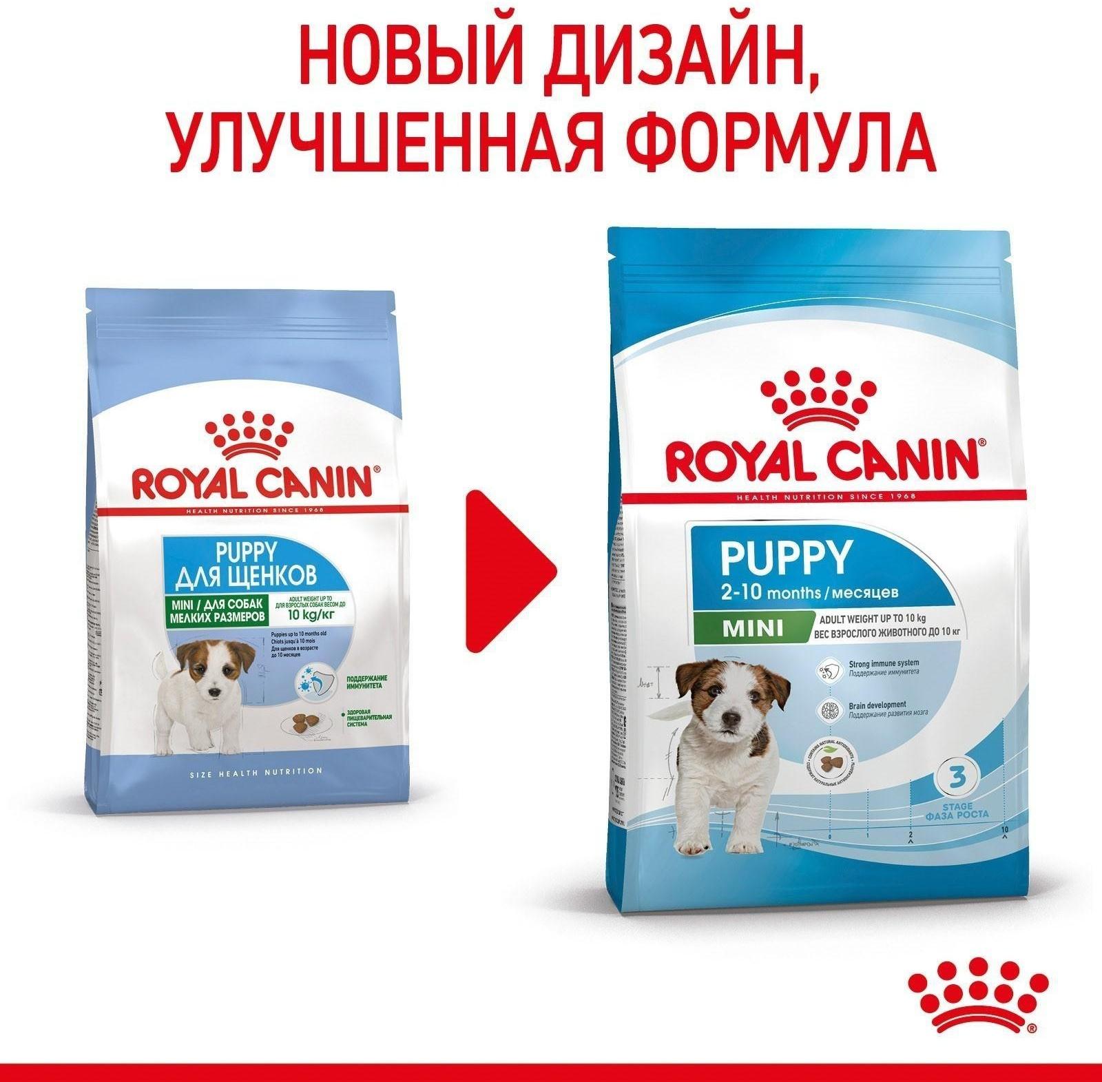 Сухой корм RC Mini Puppy для щенков, 2 кг