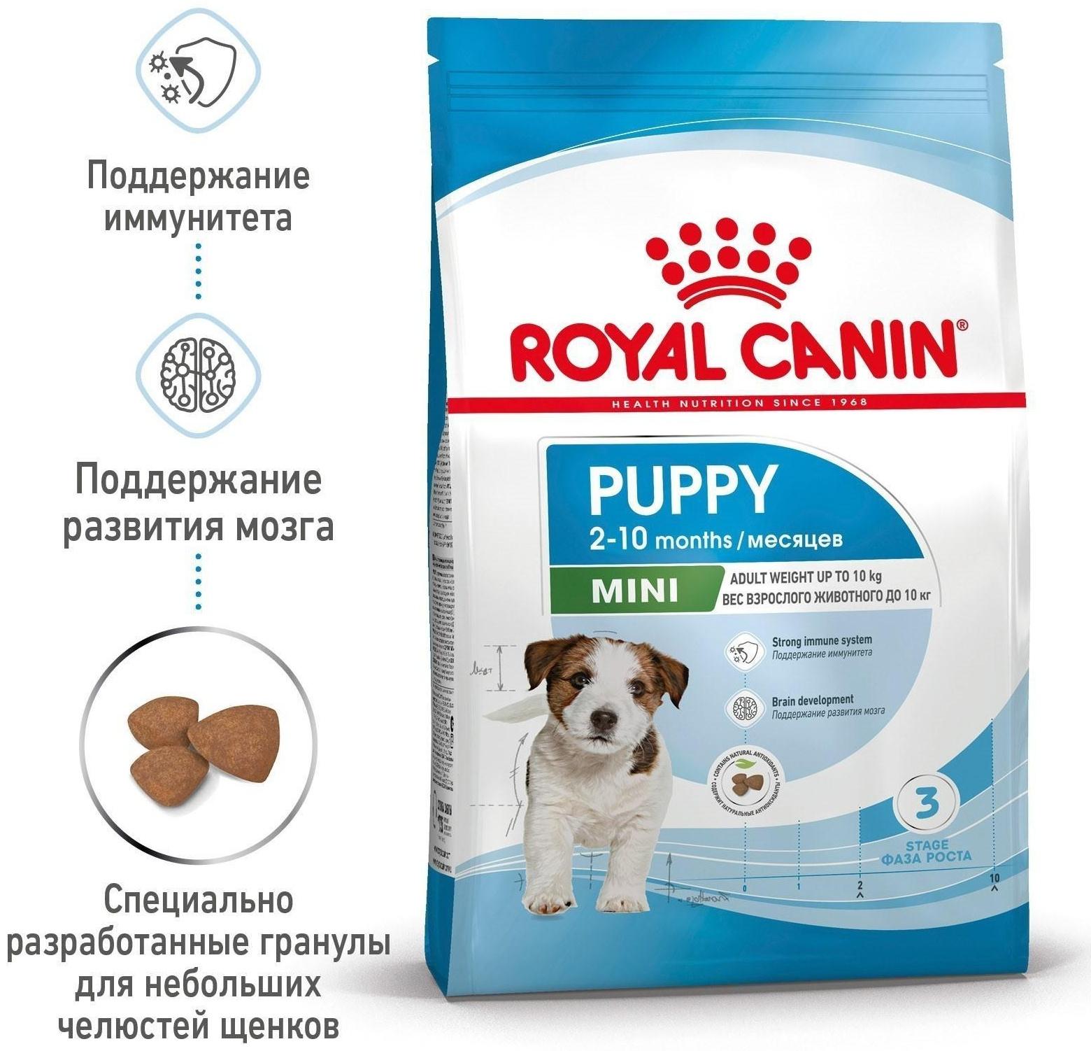 Сухой корм RC Mini Puppy для щенков, 2 кг