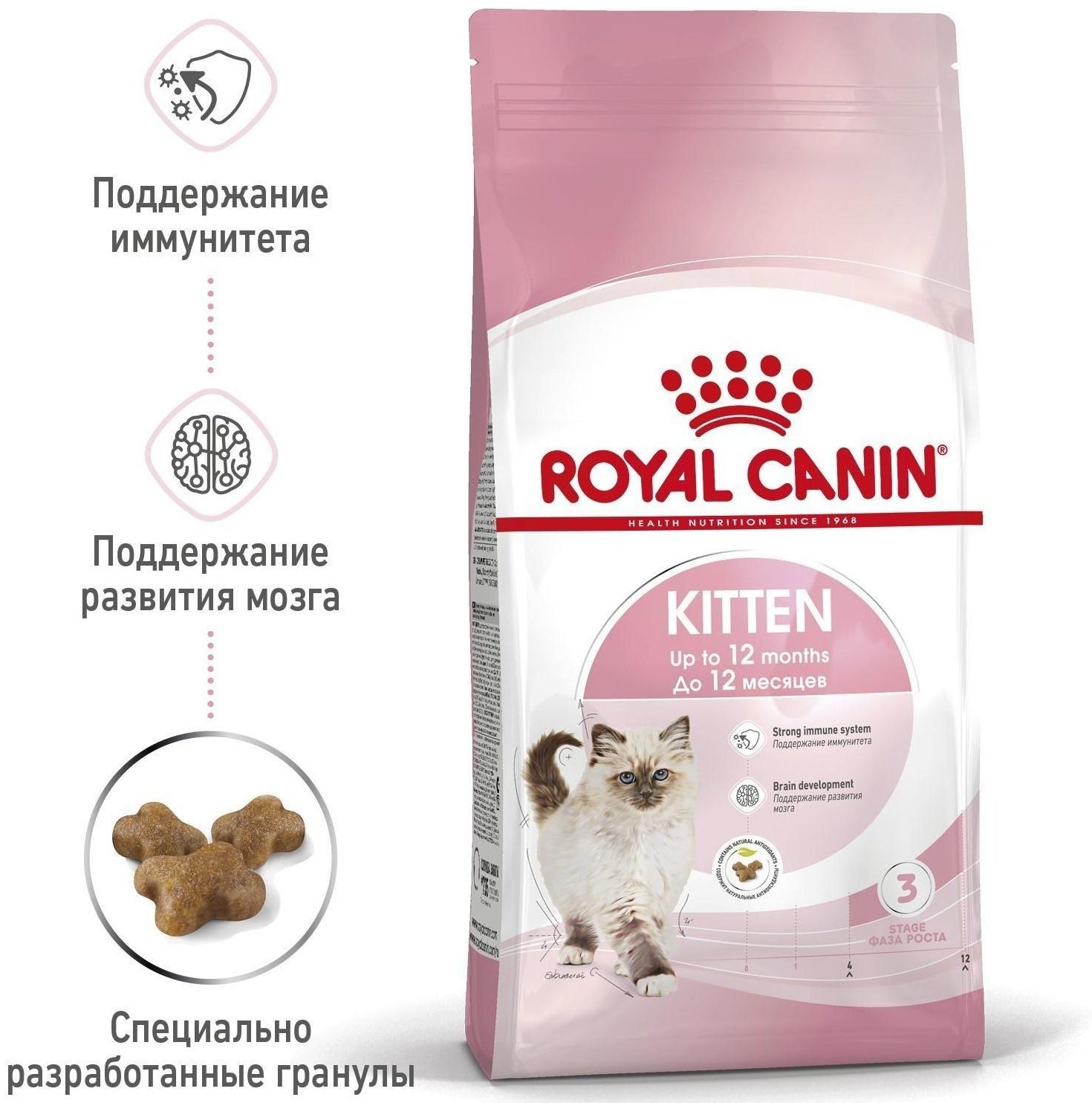 Сухой корм RC Kitten для котят, 2 кг