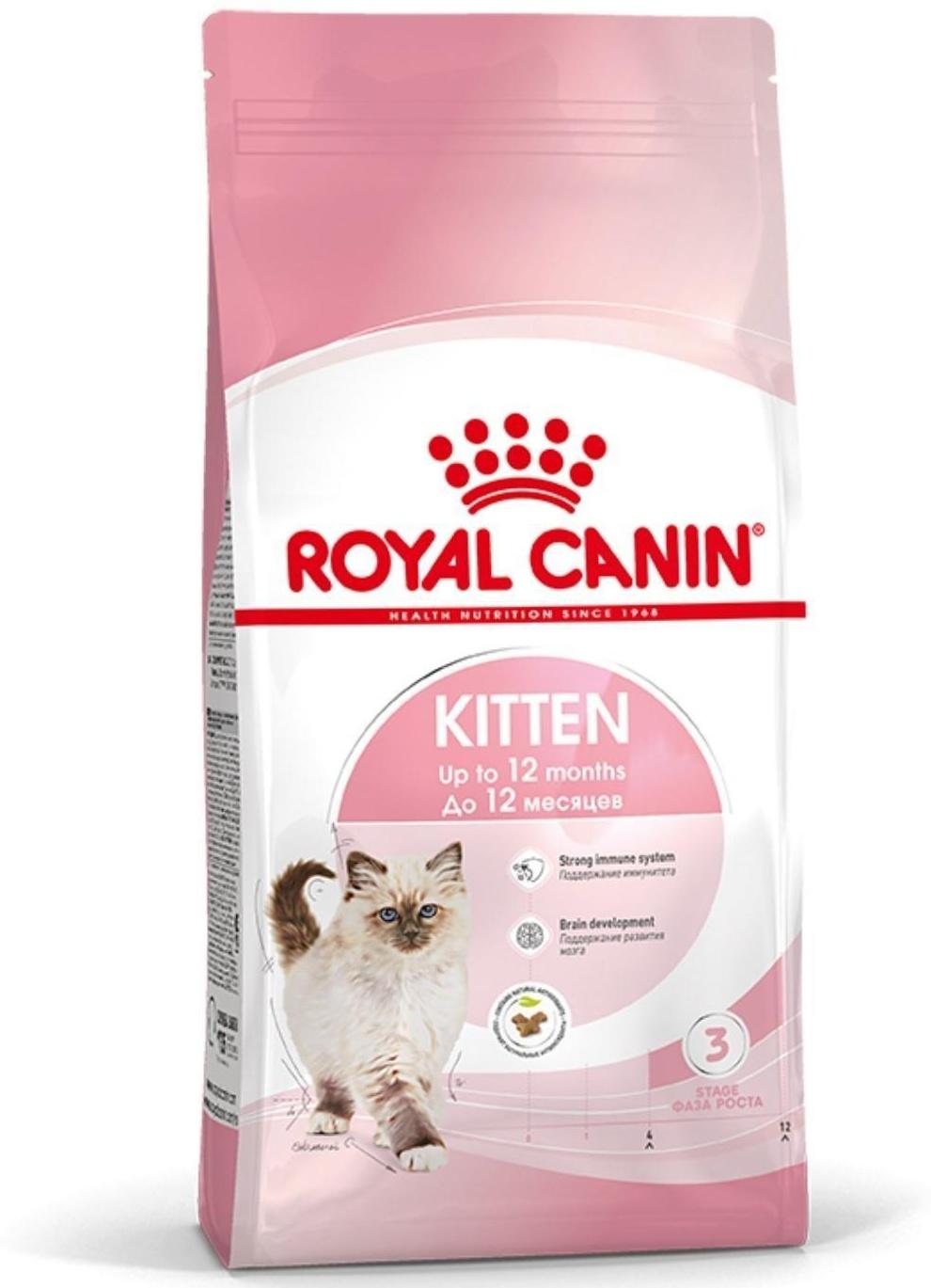 Сухой корм RC Kitten для котят, 2 кг