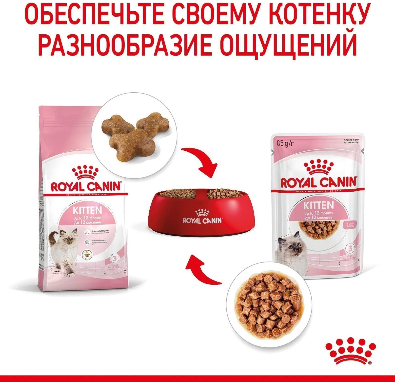 Влажный корм RC Kitten Instinctive для котят, в соусе, пауч, 85 г