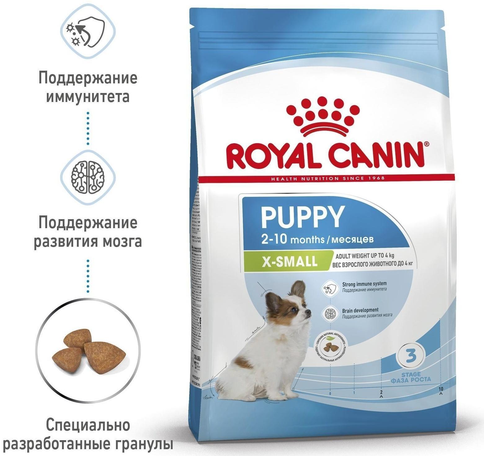 Сухой корм RC X-Small Puppy для щенков, 500 г