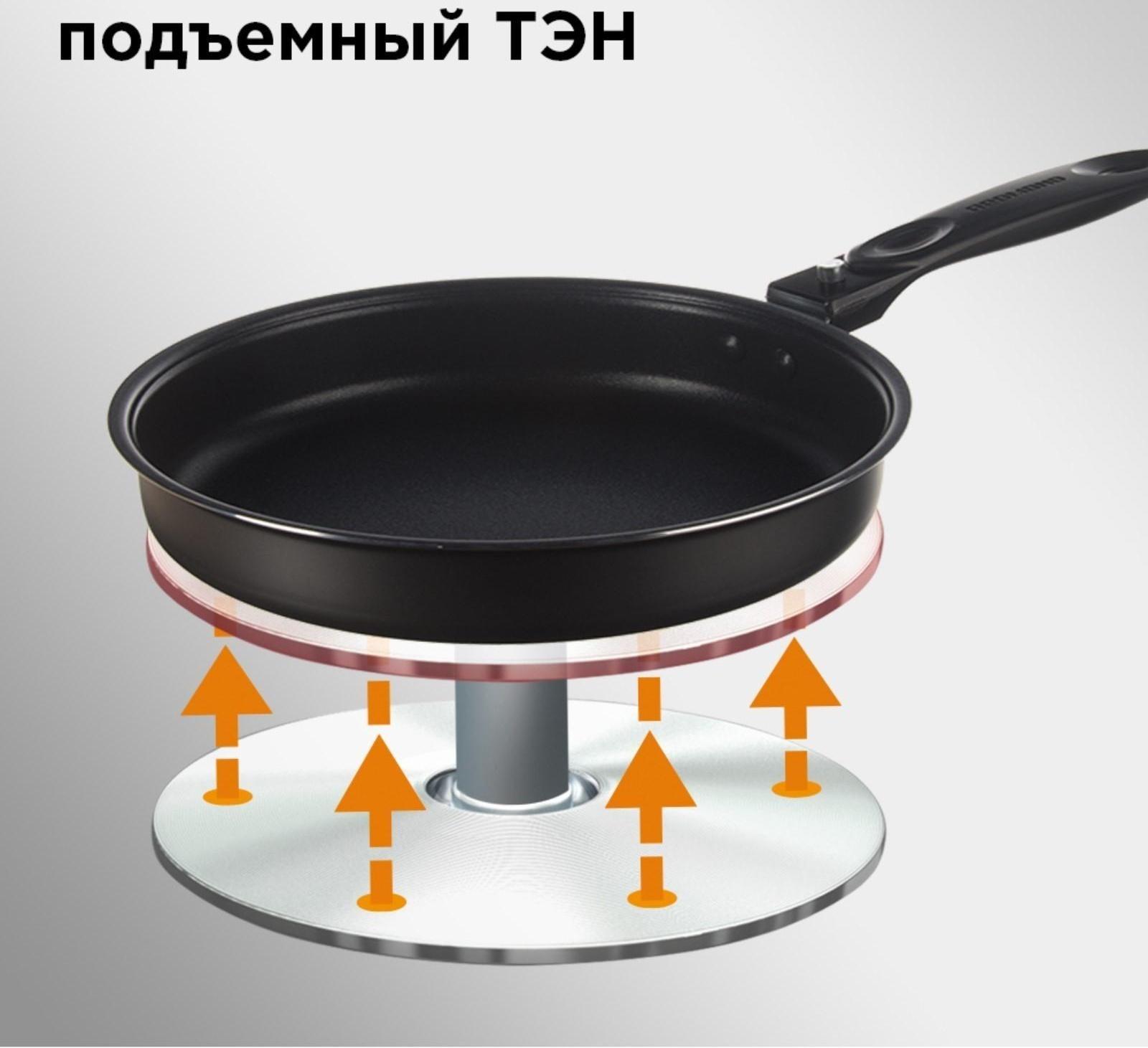 Мультиварка Redmond RMK-M271, 830 Вт, 5 л, 16 программ, отложенный старт