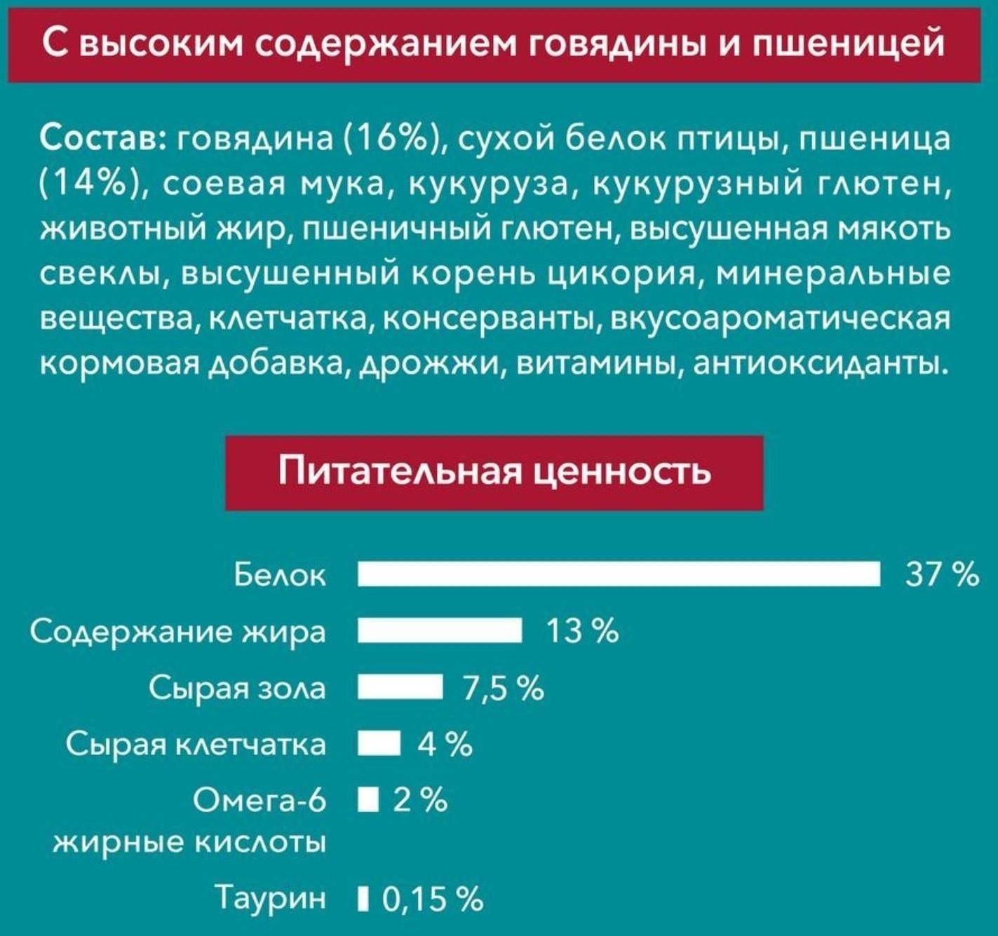 Сухой корм Purinа One для стерилизованных кошек, говядина/пшеница, 750 г