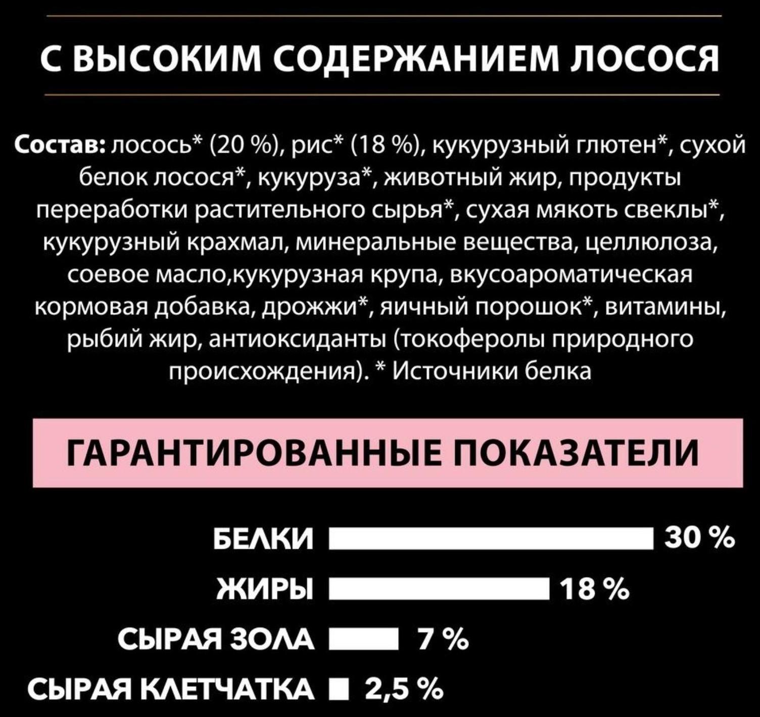 Сухой корм PRO PLAN для собак малых пород с чувствительной кожей, лосось/рис, 700 г