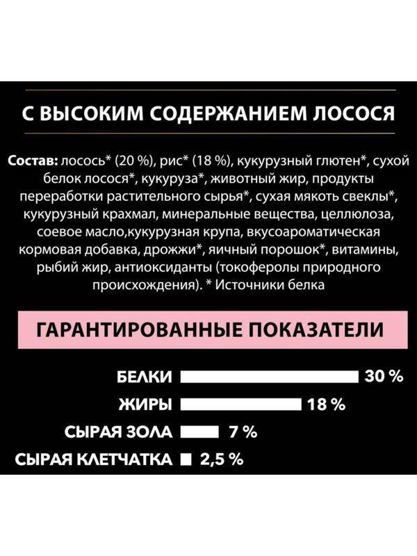 Сухой корм PRO PLAN для собак малых пород с чувствительной кожей, лосось/рис, 700 г