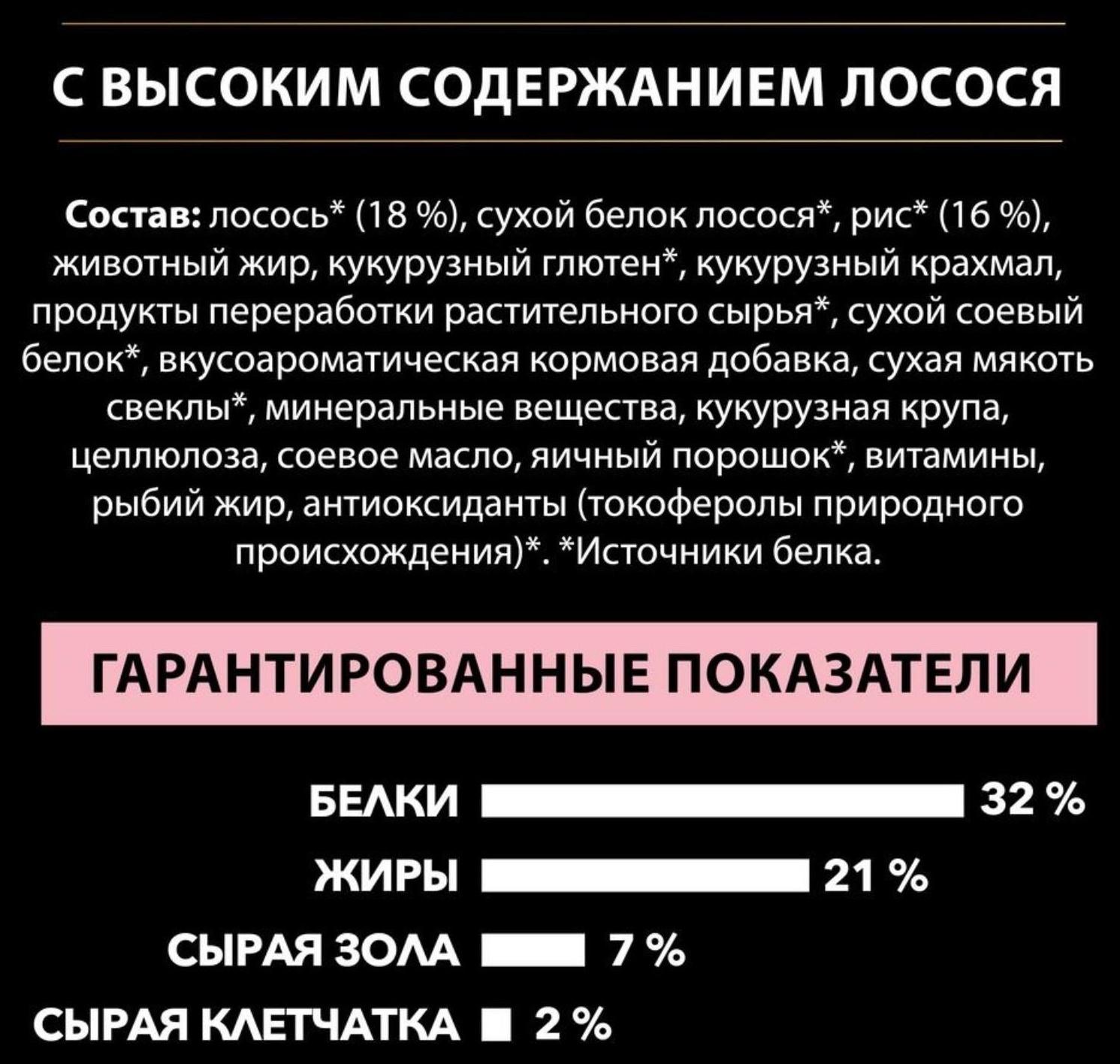 Сухой корм PRO PLAN для щенков мелких пород, лосось/рис, 3 кг