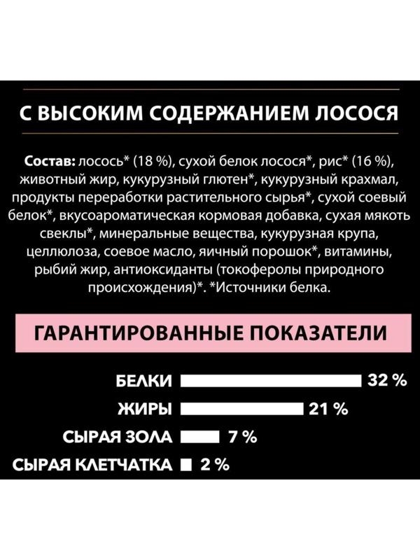 Сухой корм PRO PLAN для щенков мелких пород, лосось/рис, 3 кг