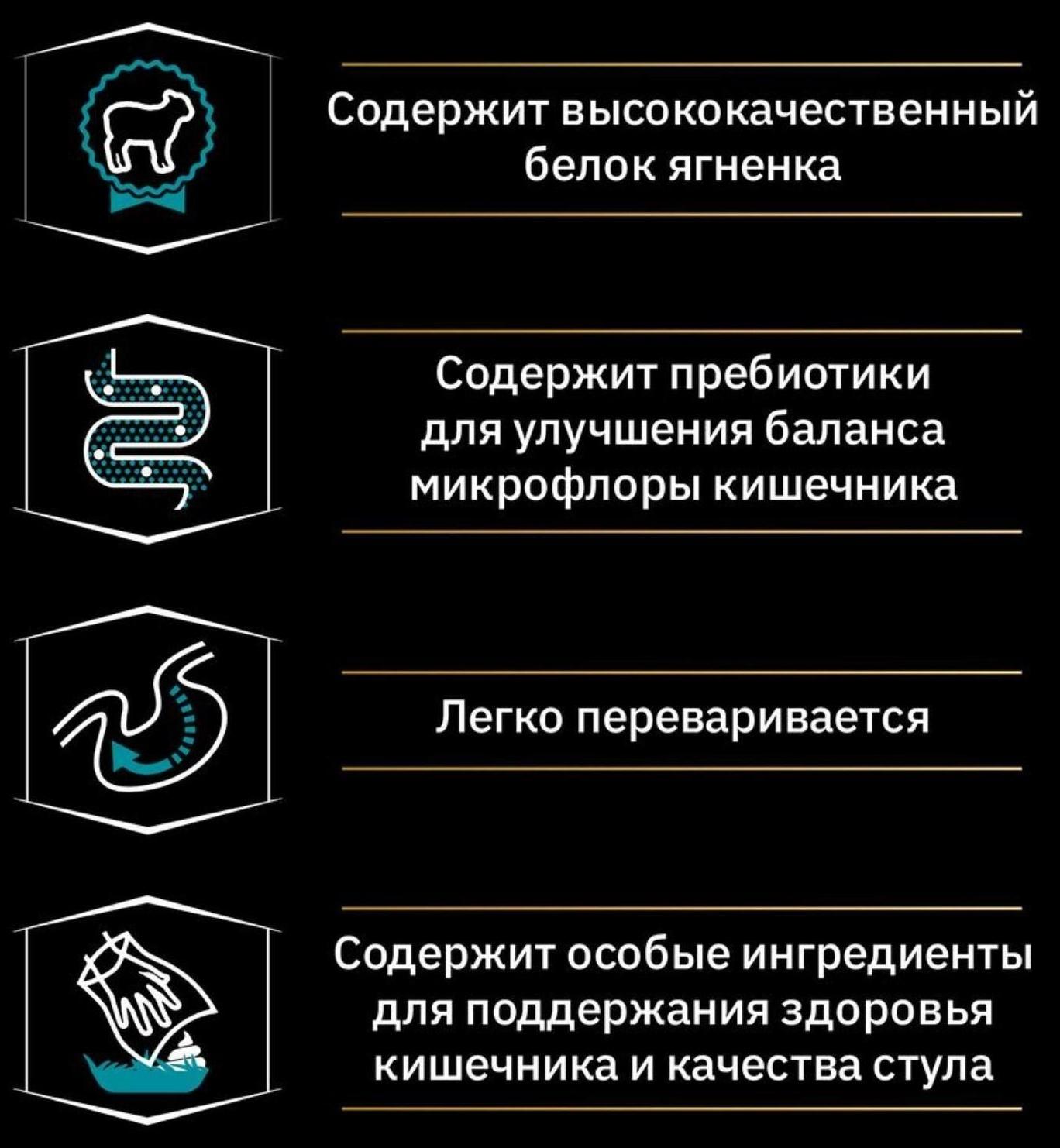 Сухой корм PRO PLAN для щенков с чувствительным пищеварением, ягненок/рис, 3 кг