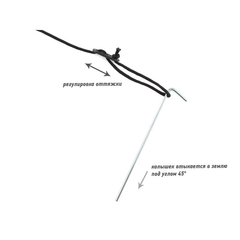 Палатка 2-х местная Greenwood Summer 2, синий/оранжевый,4690222176155