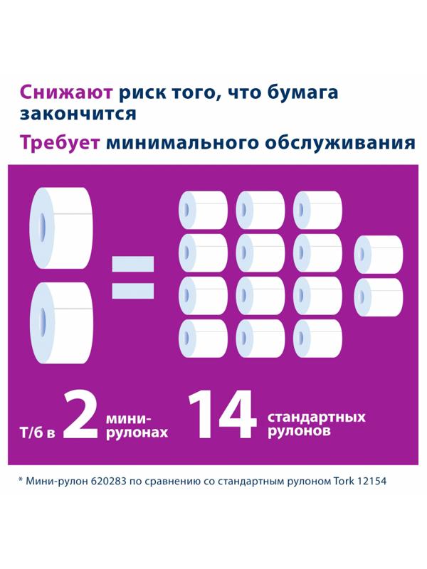 Диспенсер для туалетной бумаги Tork Т2 в мини-рул. 555500 белый