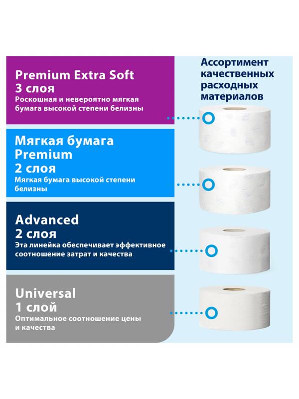 Диспенсер для туалетной бумаги Tork Т2 в мини-рул. 555500 белый