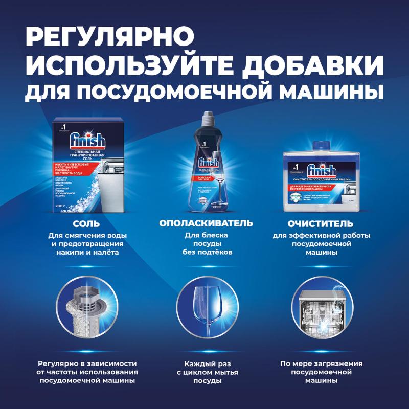 Набор Стартовый д/ПММ Finish Таб 845г Соль 700г Опол 400мл Чист.ср 250 мл