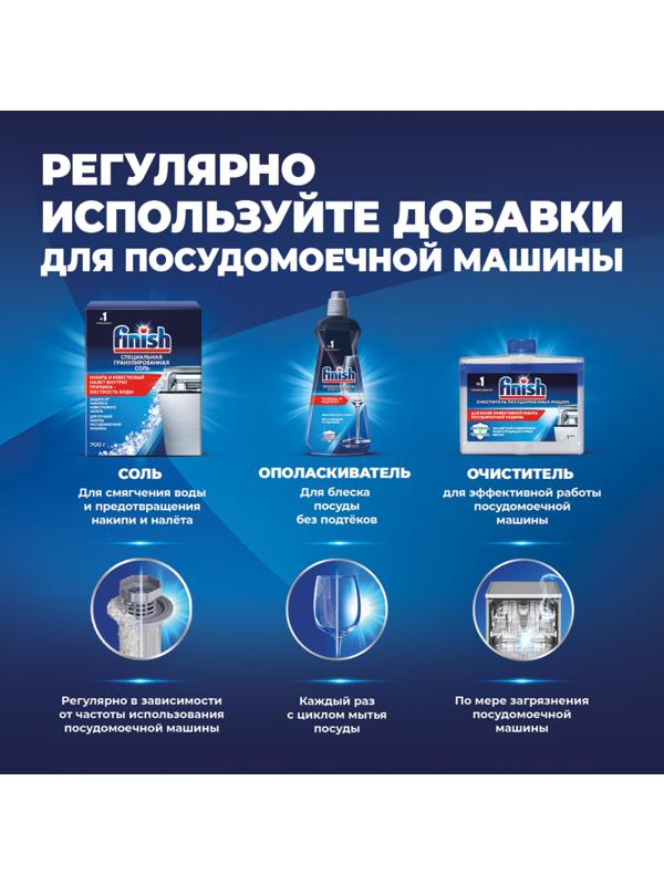 Набор Стартовый д/ПММ Finish Таб 845г Соль 700г Опол 400мл Чист.ср 250 мл